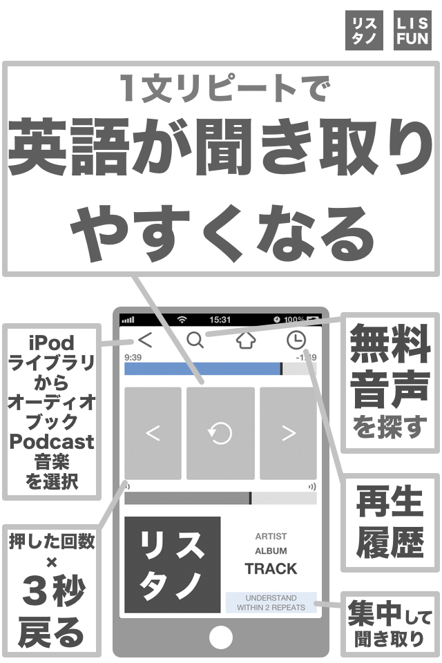 ss1